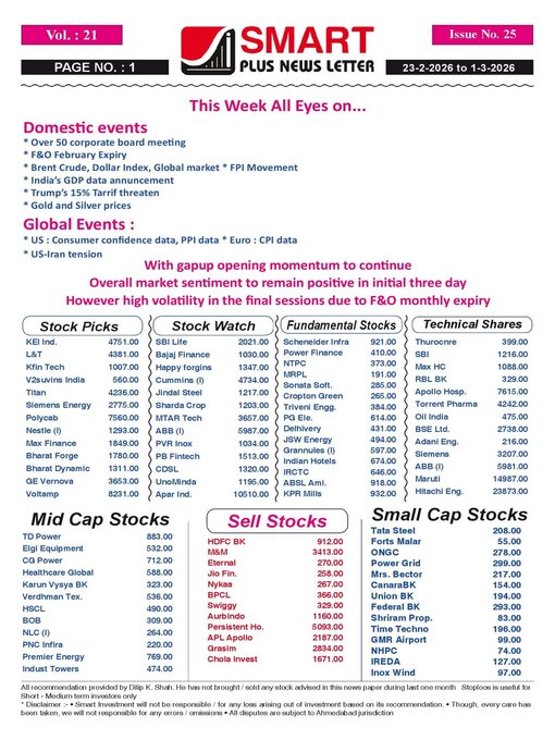 Title details for Smart Plus News Letter by Archi Finmark and Communications Limited - Available